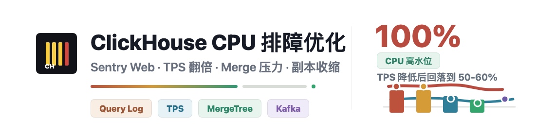 ClickHouse CPU 100%的问题排查与优化